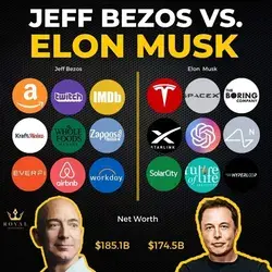 JEFF BEZOS VS ELON MUSK