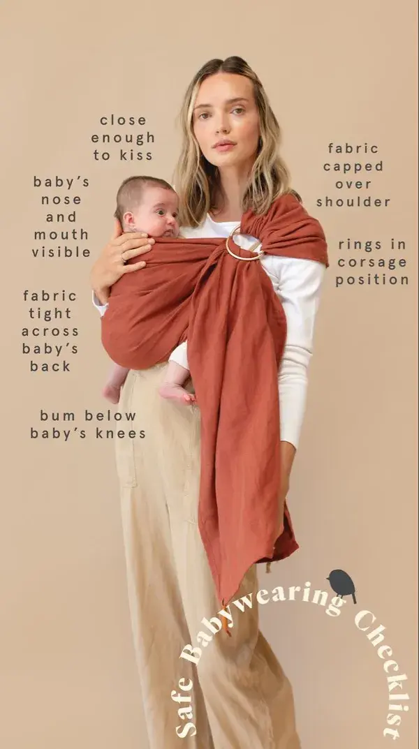 Ring sling checklist