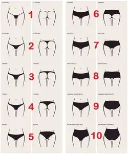 All you need to know about types of panties #panties #inner