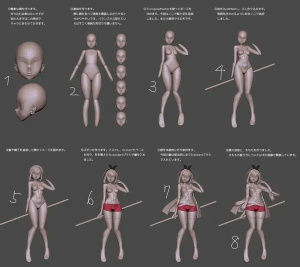 Talented Japanese artists breaking down his Ryza model on ZBrush