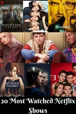 20 Most Watched Netflix Shows to Add on Your List