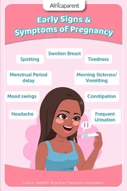 Early Signs & Symptoms of Pregnancy