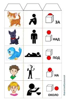 Toilet training visuals