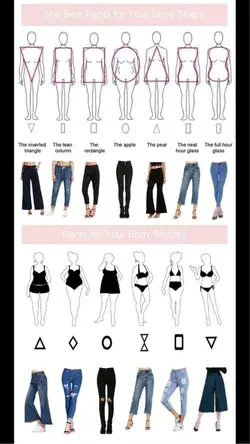 Thae best pants for your body shapes.