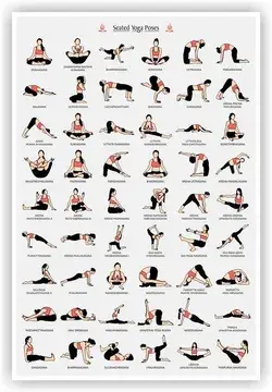 LAB NO 4 Yoga Poster, Seated Yoga Asanas Posture Poses in A3 Size