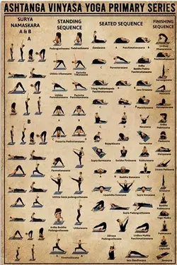 How Long To Learn Ashtanga Primary Series (Plus My 10 Tips To Help)