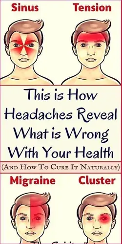 This is How Headaches Reveal What is Wrong with Your Health (And How to Cure it Naturally!)