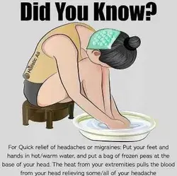 Relieve Headaches/Migraines