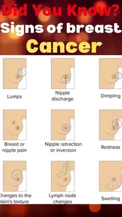 Did You Know That?🤔🤔 Signs of Breast Cancer🧐#womenhealth  #foodfacts