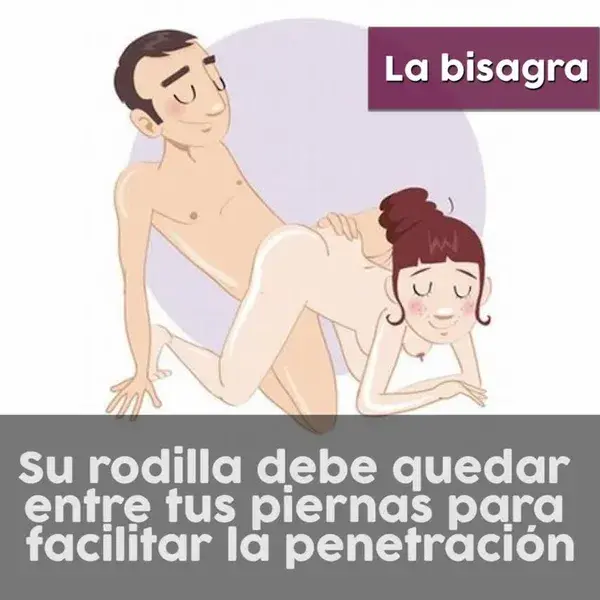 Posturas para practicar sexo anal