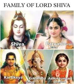 Lord Shiva ideas