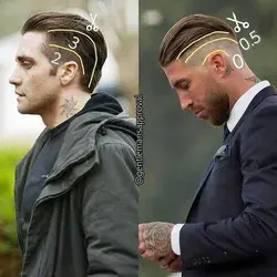 Top 100 Best Haircuts For Men In 2021