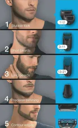 Men's beard styles Beard grooming tips Best beard products for men Beard care routine
