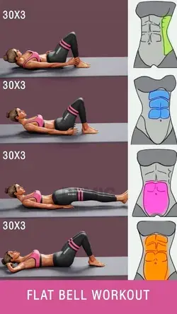 || Flat Belly Workout || WellZen-Fitness Expert ...