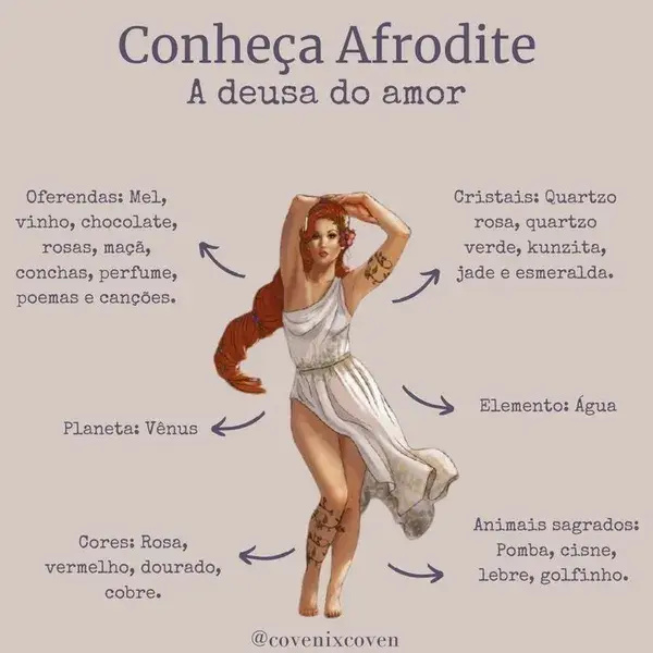 Combo de Ativação Arquétipo da Afrodite