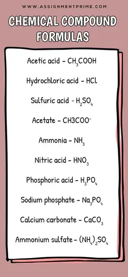 Science Formulas and Compounds