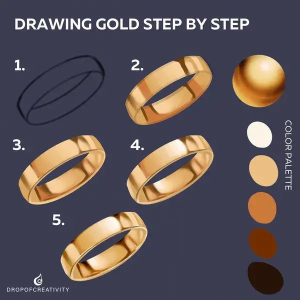 How to draw gold, a step-by-step tutorial