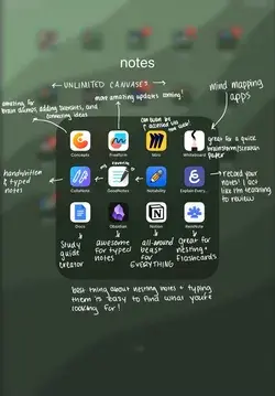 Note-Taking Apps for College on the iPad
