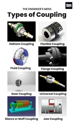 Different Types of Coupling | The Engineer's Mess