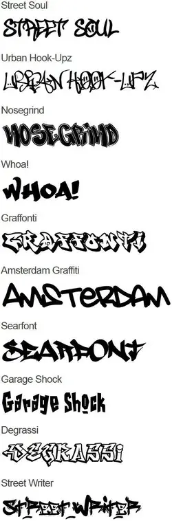 Graffiti Fonts #graffiti                                                        ...