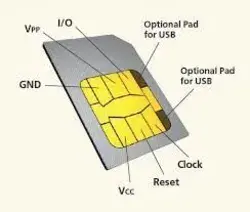 ElProCus - Electronic Projects for Engineering Students