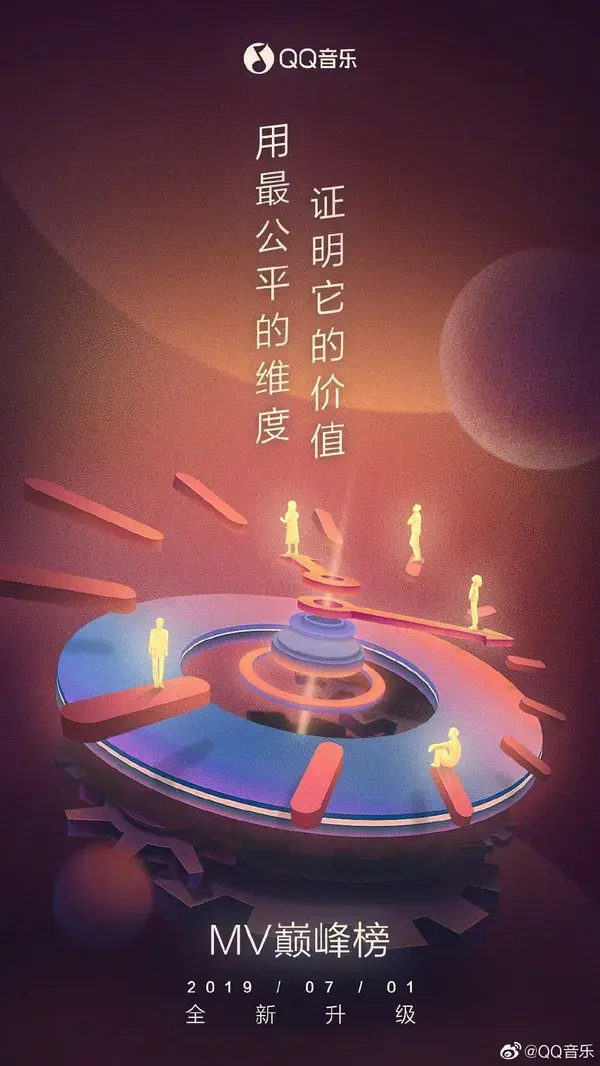 QQ Music 201906