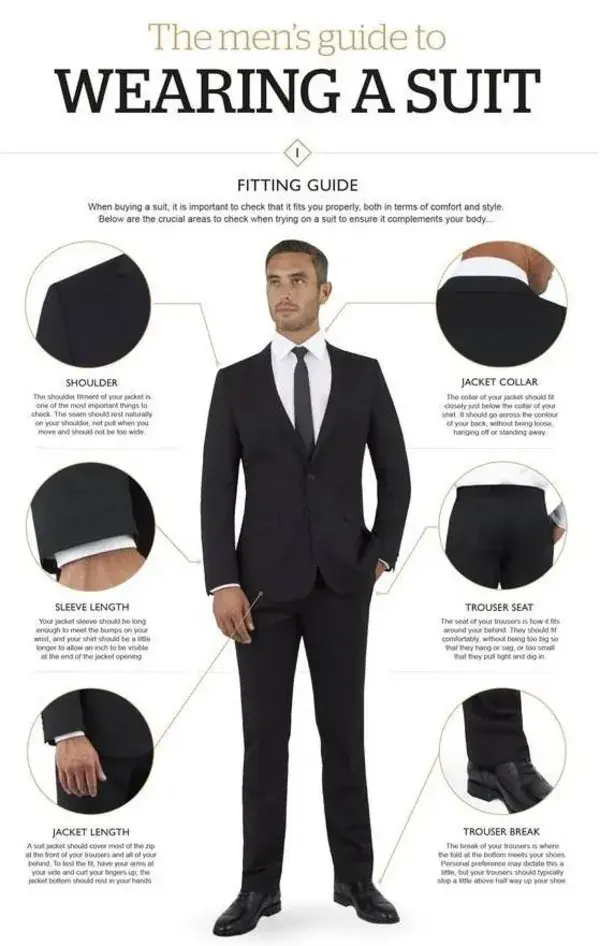 Cloudstyle | The men's guide to wearing a suit