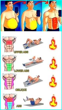 Best Core Exercises #abs #coreworkout #sixpackabs Part18