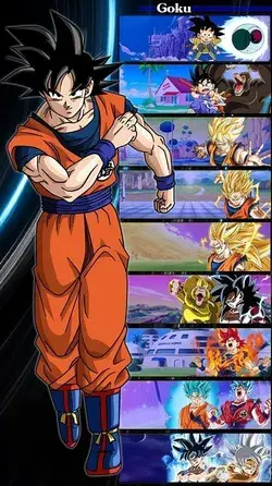 Dragon Ball Z - Goku