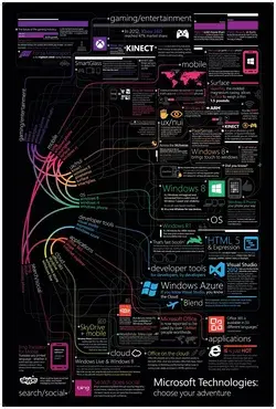 GeekWire