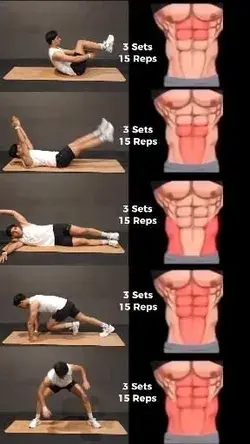Complete Abs Workout