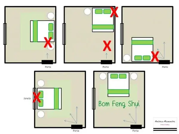 Bedroom Standard Sizes And Details
To see more Read it👇