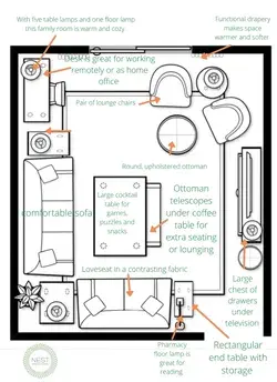 Flexible, Family Room - Great Ideas to Get the Most From Your Space! | Nest Interior Design