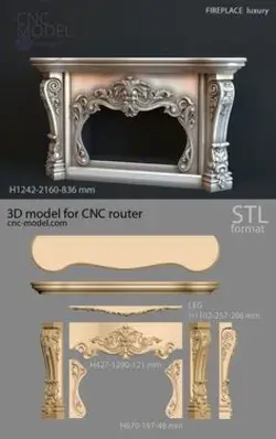 cnc-model.com