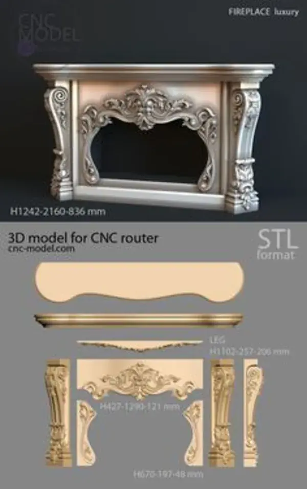 cnc-model.com