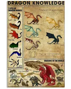 Dragon Knowledge Chart