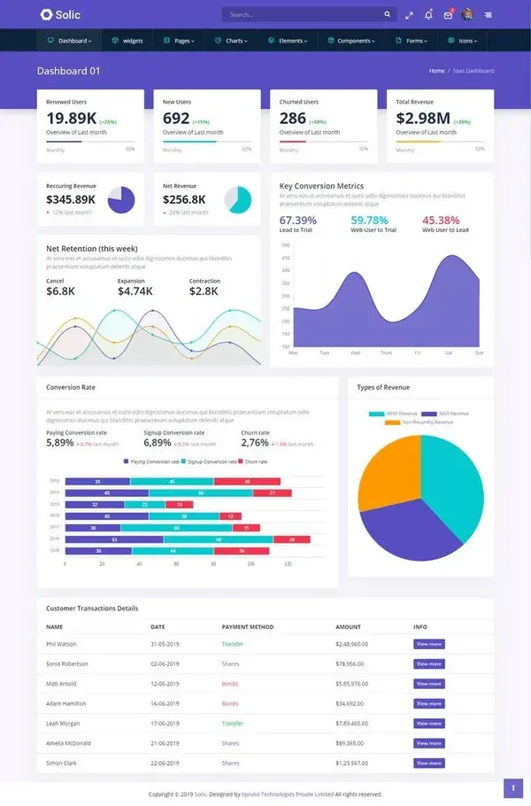 Bootstrap Responsive Latest Dashboard Premium HTML Simple Admin Panel Template