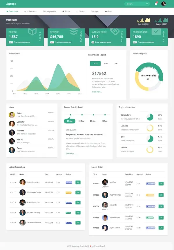 Material Design Admin & Dashboard HTML Template