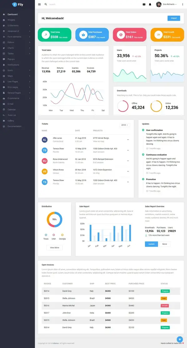 Fily - Responsive Bootstrap Admin Template