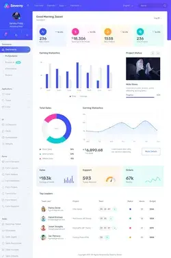 Bootstrap 4 Admin Dashboard Template