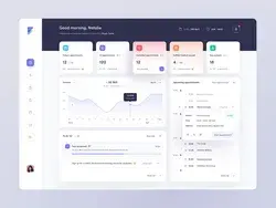 Finezjo - Dashboard interactions by Aga Ciurysek