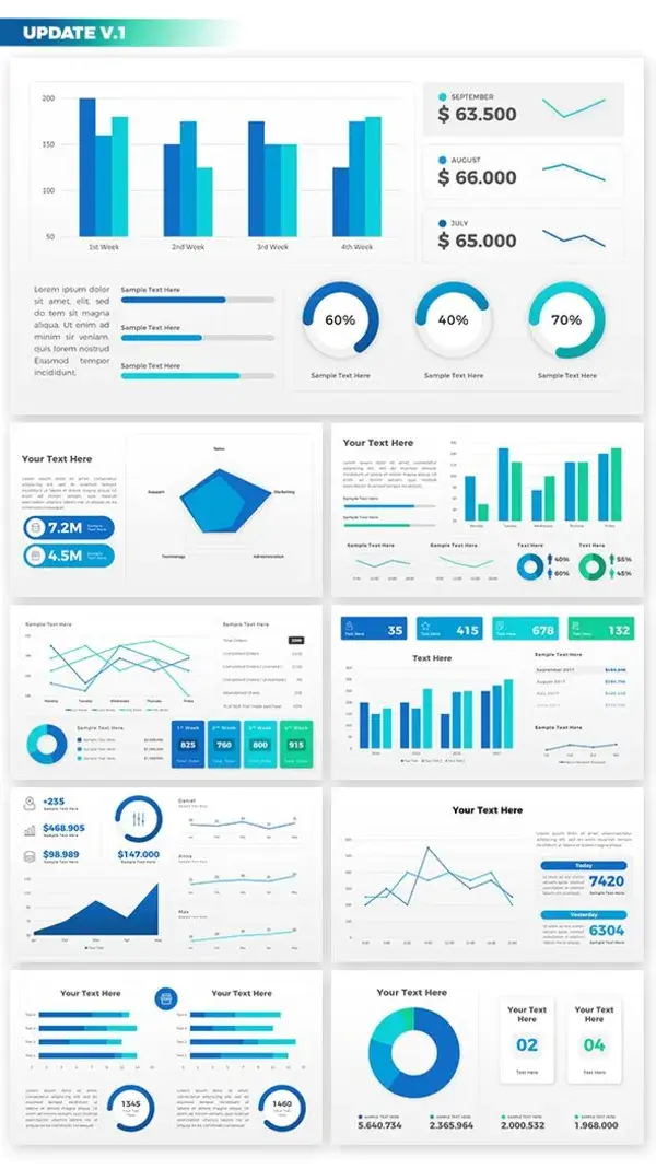 Sales Dashboard PowerPoint Template, Presentation Templates | GraphicRiver