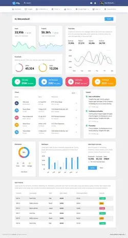 Responsive Bootstrap Admin Template