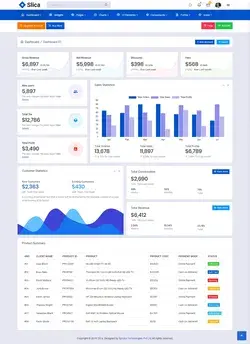 Bootstrap Clean Responsive Flat Admin Panel Dashboard Backend HTML5 Template