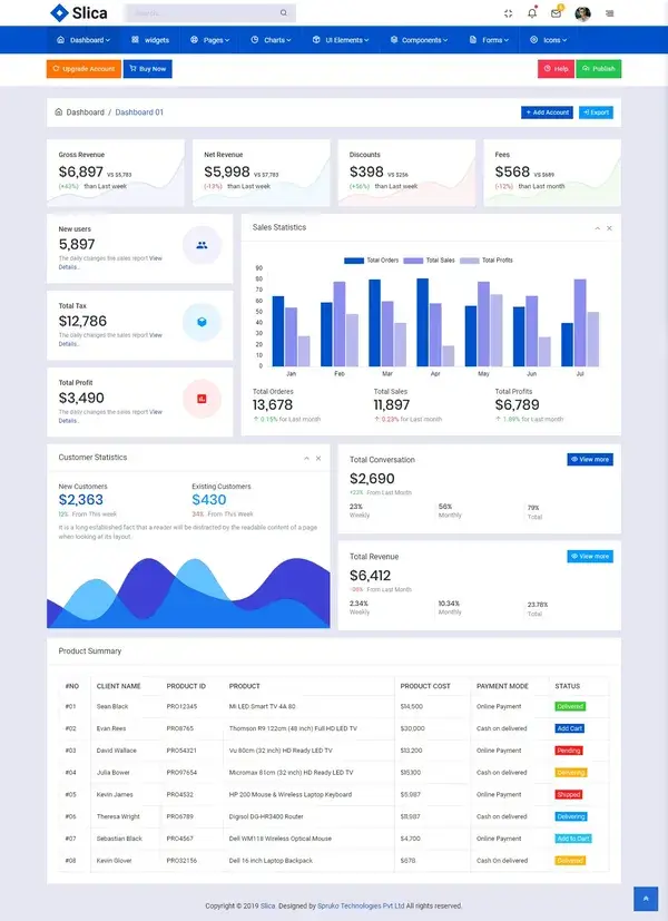 Bootstrap Clean Responsive Flat Admin Panel Dashboard Backend HTML5 Template