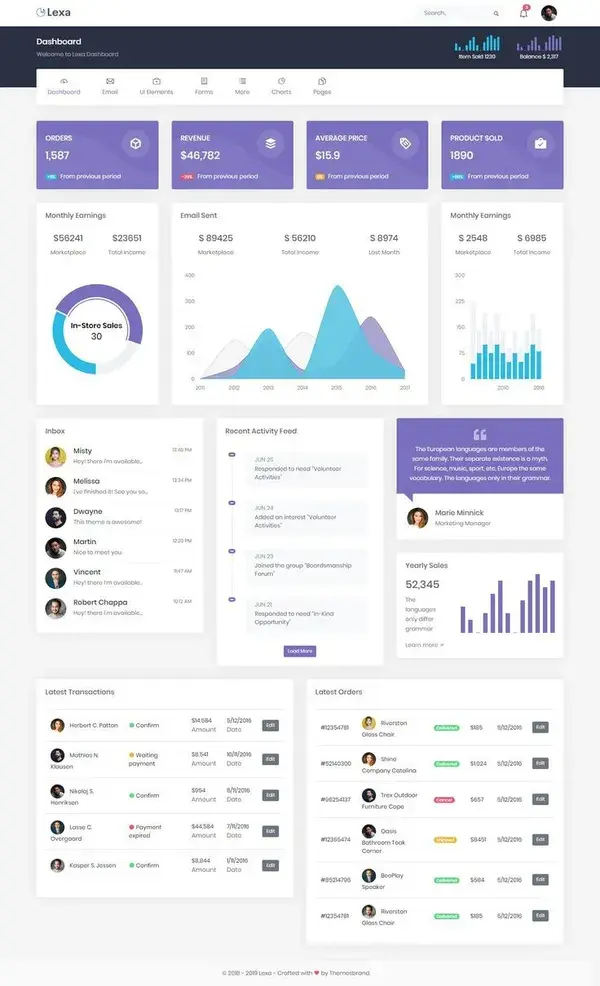 Lexa - Bootstrap 5 Admin &amp; Dashboard Template by Themesbrand | ThemeForest