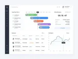 HR Management - Dashboard