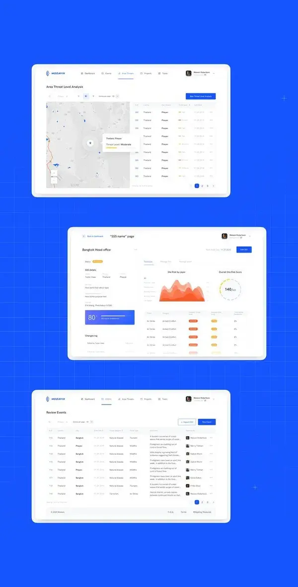 Data visualization and map view. UI/UX design for a web app.