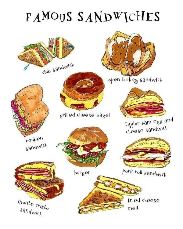 Famous Sandwiches poster