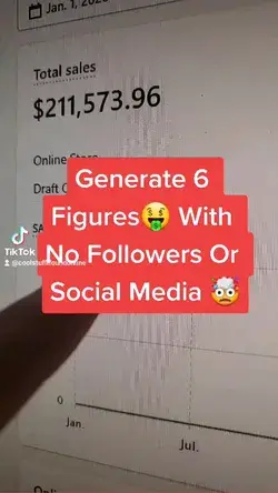 How to generate 6 figured with No Followers on Social Media